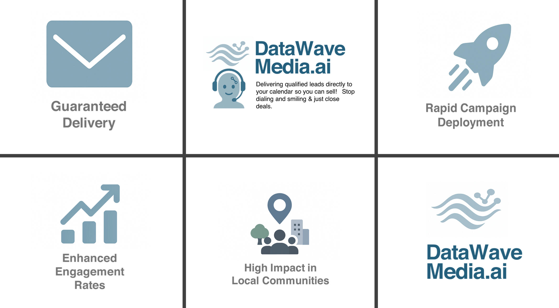 Campaign Creation How to create a camaign.